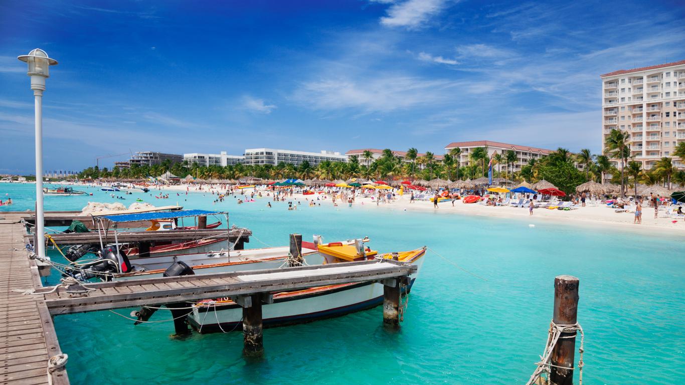 Flights to Dutch Antilles